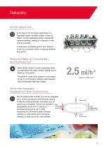 UX Brochure (Continuous Inkjet Printer)-9