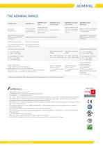 ADMIRAL - VISION Type4 - Type2 Sfaety Light Curtains-7