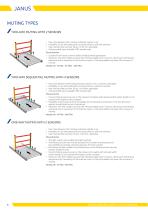 JANUS Safety lightcurtains with integrated Muting functions - 8