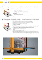 JANUS Safety lightcurtains with integrated Muting functions - 10