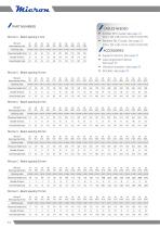 MICRON - Brochure-12