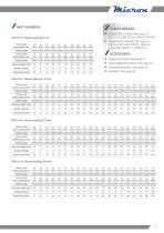 MICRON - Brochure-7