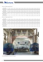 MICRON - Brochure-8