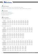 MICRON - METRON Light curtains for measurement and automation - 12