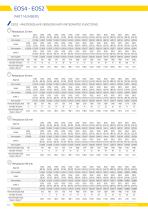 Panorama Catalogue-10