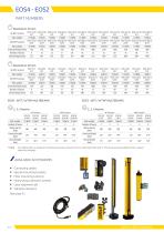Panorama Catalogue-12