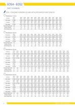 Panorama Catalogue-6
