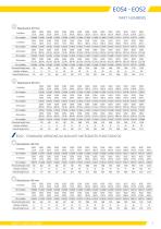 Panorama Catalogue-7