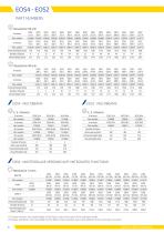 Panorama Catalogue-8