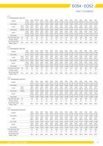 Panorama Catalogue-9