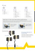 R-SAFE – Contactless RFID sensors-6