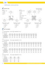 SAFEGATE - Brochure-10