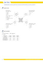 SAFEGATE - Brochure-12