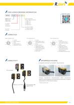 Safety sensors - 11