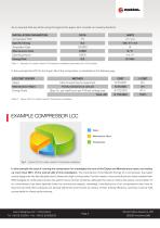 AIR COMPRESSORS - 3