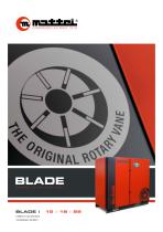 BLADE i  15 - 18 - 22