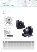 Blowers  SERIES  SM - SMR - SMT - 10