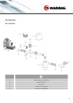 Blowers  SERIES  SM - SMR - SMT - 13