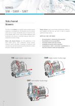 Blowers  SERIES  SM - SMR - SMT - 4