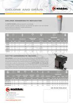 CONDENSATE TREATMENT - 2