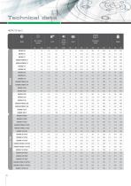 HIGH-EFFICIENCY SERIES - 6