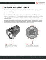 Mattei Rotary Vane vs. Screw Compressors - 3