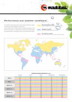 OIL-WATER SEPARATORS-5