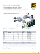 b maXX_2016-11