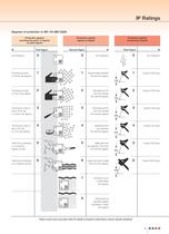 Condensed Catalogue - Complete Catalogue - 9