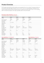 Emergency-Stop & Stop Switches-4