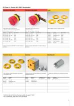 Emergency-Stop & Stop Switches-8