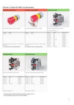 Emergency Switches Product Catalog - 10