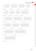 Series 01: Machinery and Automation, Panel building - 9