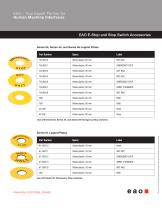 Series 04 / 44 - E-Stop Protective Shroud - 3