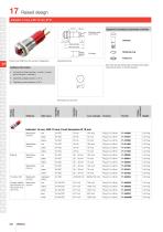 Series 17: Machinery and Automation, Panel building, Laboratory and measuring equipment - 8