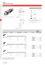 Series 18: Audio and video, Laboratory and measuring equipment - 12