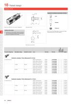 Series 18: Audio and video, Laboratory and measuring equipment - 8