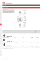 Series 31: Machinery and Automation, Panel building - 16