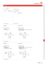 Series 70: Machinery and Automation, Medicinal technology, Laboratory and measuring equipment - 11