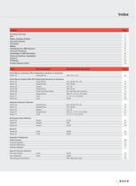 Transportation Products Catalog - 3