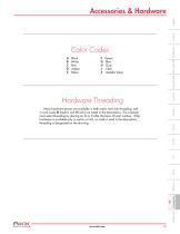 Accessories & Hardware-2