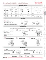 BB series-4