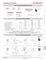 Indicators-4