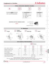 A Indicators-1