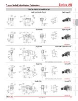 Pushbuttons-10