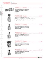 Pushbuttons - NKK Switches - PDF Catalogs | Technical 