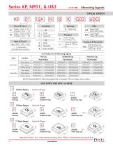 Rockers 2013-4