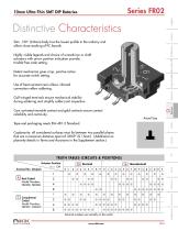 Rotaries-11
