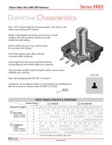 SMT DIP Rotaries-3