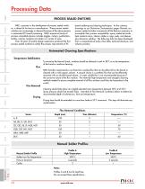 Supplement-11